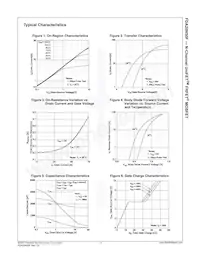 FDA20N50F Datenblatt Seite 4