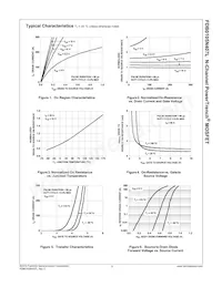 FDB0105N407L Datasheet Page 4