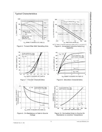 FDB8445 Datasheet Page 6