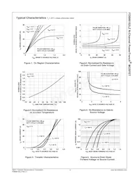 FDB86102LZ Datasheet Pagina 4