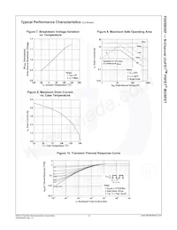 FDD6N50FTM Datasheet Pagina 5