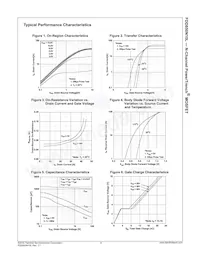 FDD850N10L Datasheet Page 4