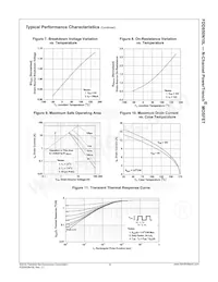 FDD850N10L Datasheet Pagina 5