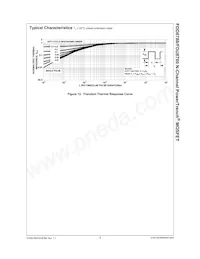 FDD8780 Datasheet Pagina 6