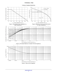 FDD9509L-F085 Datasheet Pagina 3