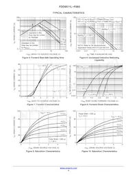 FDD9511L-F085 Datasheet Pagina 4