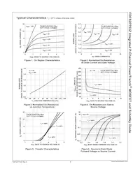 FDFS2P753Z Datasheet Page 5