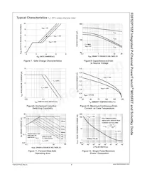 FDFS2P753Z Datasheet Page 6