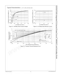 FDFS2P753Z Datasheet Page 7