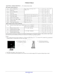 FDMA037N08LC Datasheet Page 3