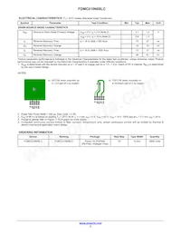 FDMC010N08LC Datasheet Page 3