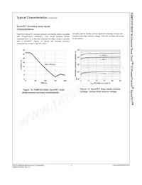 FDMC2512SDC Datasheet Page 8