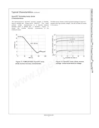 FDMC2514SDC Datenblatt Seite 7