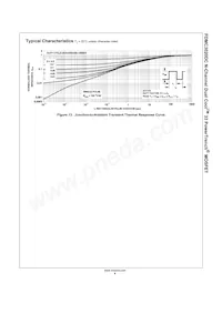 FDMC3020DC Datasheet Page 6