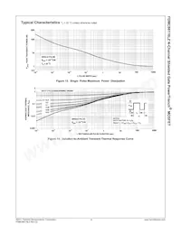 FDMC86116LZ Datasheet Page 6