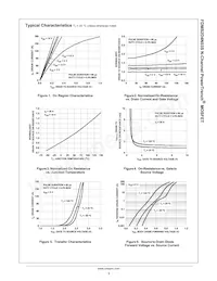 FDMS2D4N03S Datasheet Page 3