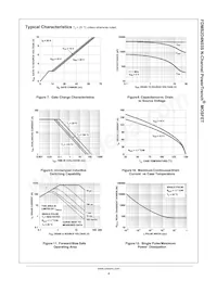 FDMS2D4N03S Datasheet Page 4