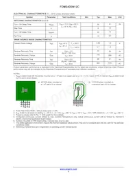FDMS4D0N12C Datenblatt Seite 3