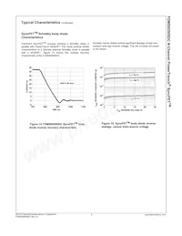 FDMS8558SDC Datenblatt Seite 8