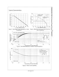 FDMS86568-F085 Datenblatt Seite 3