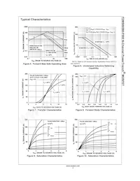 FDMS86580-F085 Datasheet Pagina 4