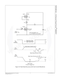 FDP036N10A Datasheet Page 8