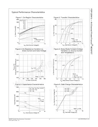 FDP120N10 Datasheet Pagina 4