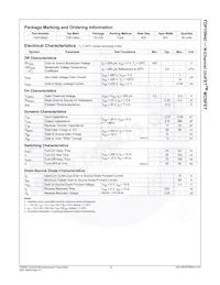 FDP15N40 Datasheet Pagina 3