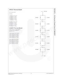 FDP3672 Datasheet Page 10