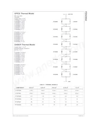 FDS3692 Datasheet Page 11