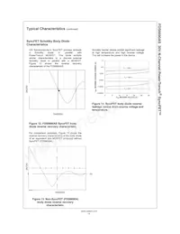 FDS6690AS Datasheet Page 6