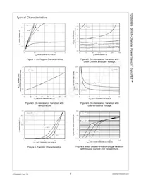 FDS6699S Datasheet Page 4