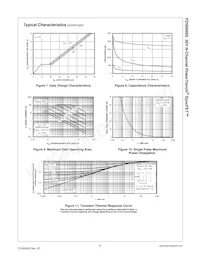 FDS6699S Datasheet Page 5