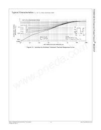 FDS86140 Datasheet Page 6