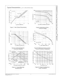 FDS86267P Datasheet Page 5