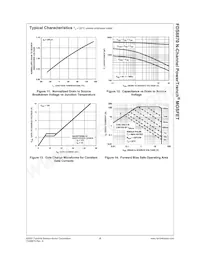 FDS8870 Datasheet Page 7