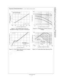 FDS8878 Datasheet Page 6
