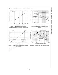 FDS8896 Datasheet Page 6