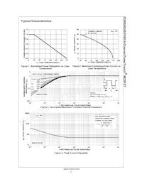 FDWS86380-F085 Datasheet Page 3