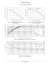 FDWS9510L-F085 Datasheet Page 3