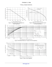 FDWS9511L-F085 Datasheet Page 3