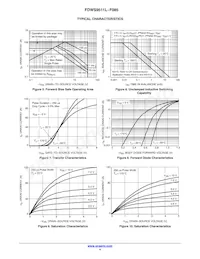 FDWS9511L-F085 Datasheet Page 4