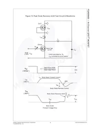 FQA90N08 Datasheet Pagina 7