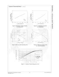 FQB19N20LTM Datasheet Page 5