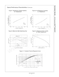 FQD3N60CTM-WS Datasheet Page 4