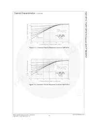 FQP15P12 Datasheet Page 6
