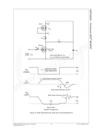 FQPF22N30 Datasheet Page 7