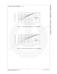 FQPF2N60C Datasheet Page 6