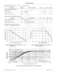 HUF75321D3ST Datasheet Pagina 4