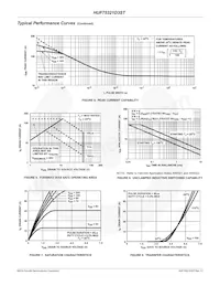 HUF75321D3ST Datasheet Pagina 5